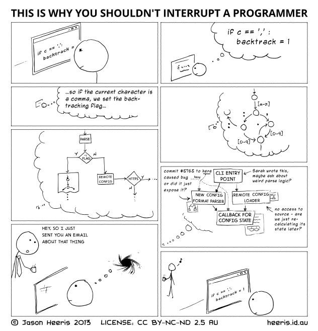 This is why you shouldn't interrupt a programmer