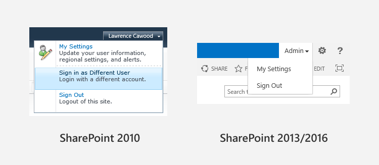"Sign In As Different User" link missing in SharePoint 2013, SharePoint 2016, and SharePoint 2019