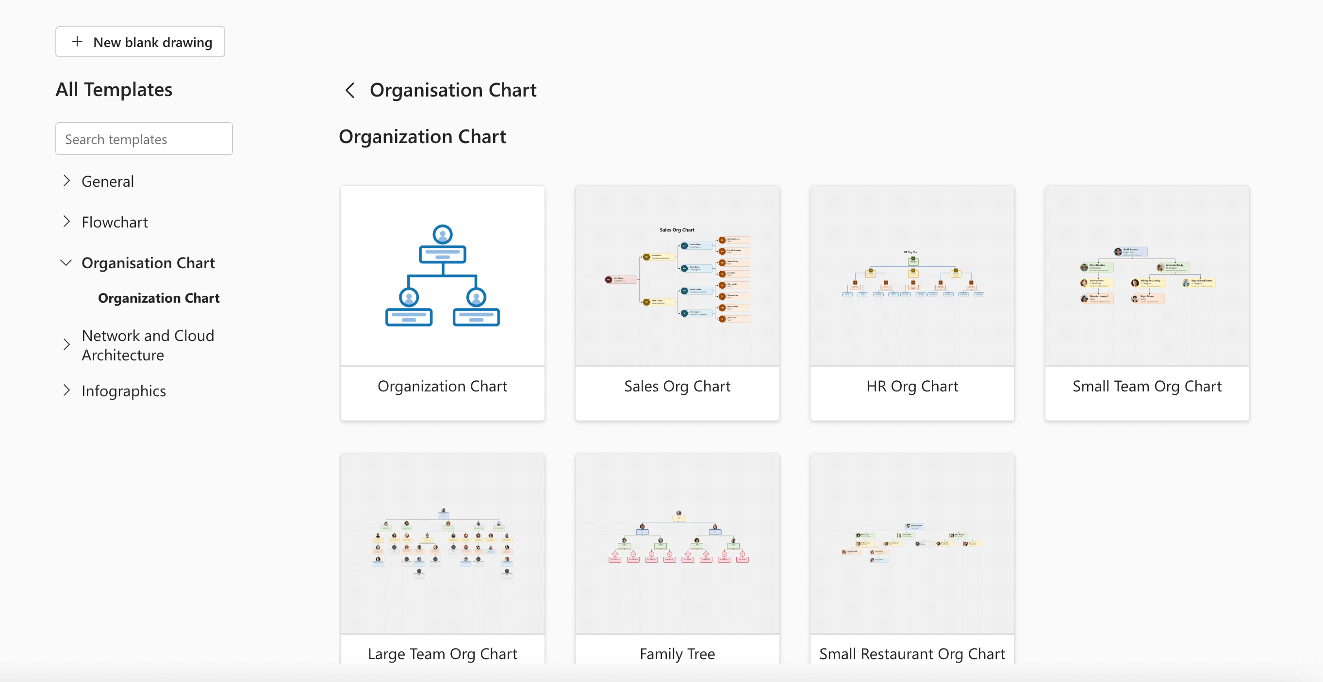 Visio org chart templates