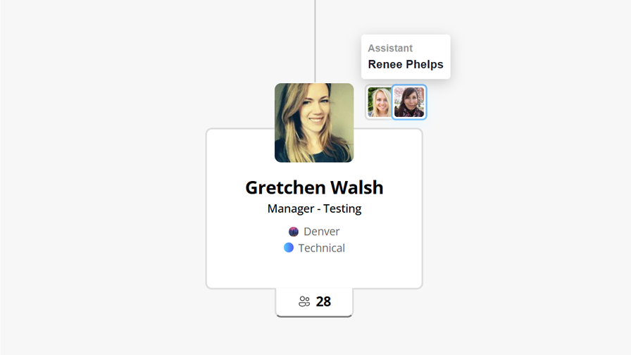 OneDirectory assistant org chart feature