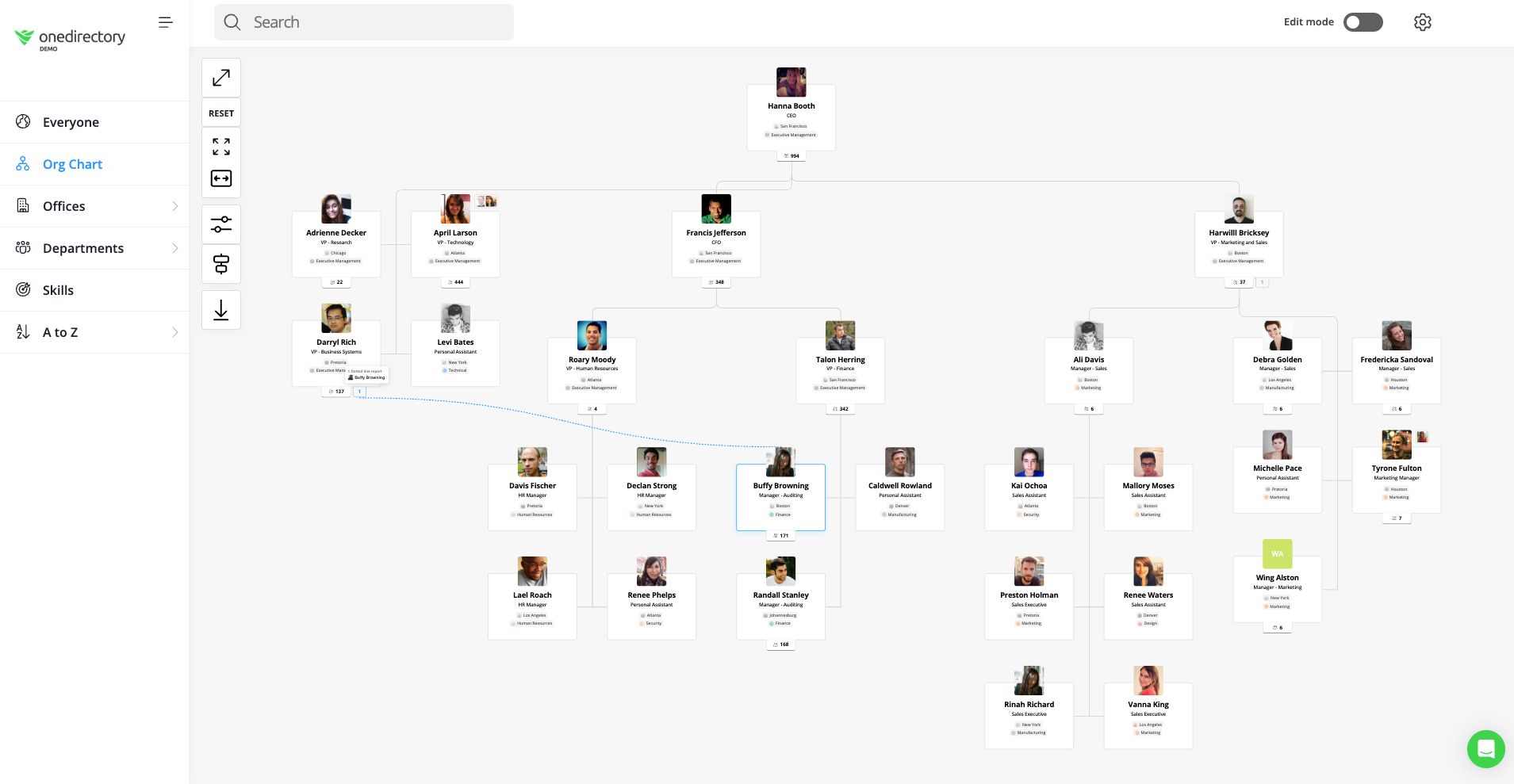 OneDirectory Org Chart Software product screenshot