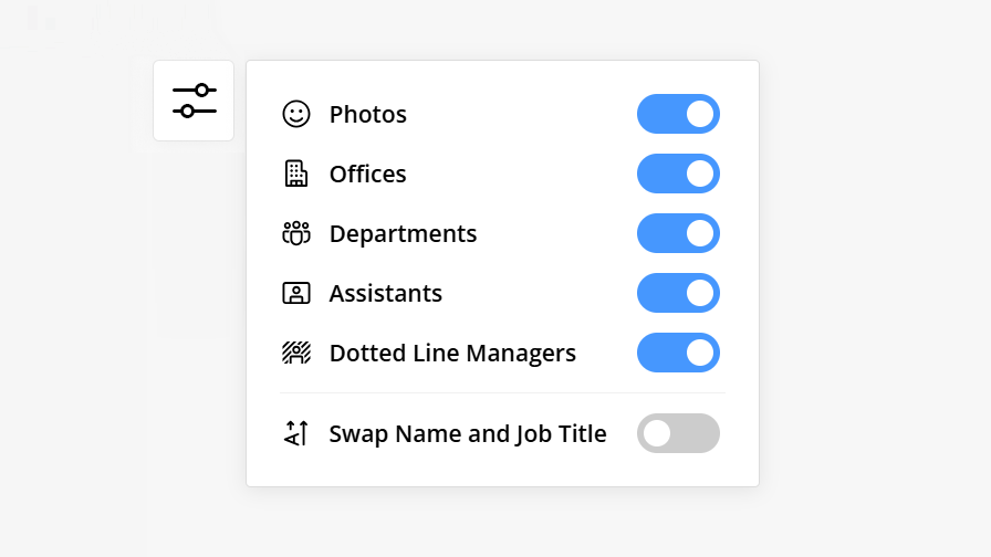 OneDirectory's Org Chart Display Options