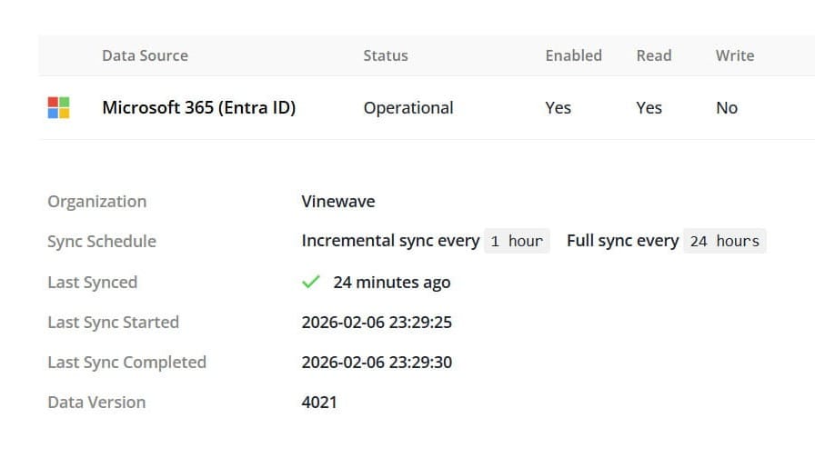 OneDirectory's incremental hourly sync with Microsoft 365