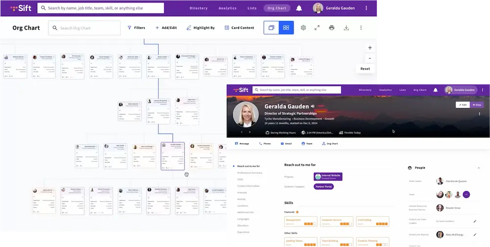 Sift Org Chart Tool Screenshot