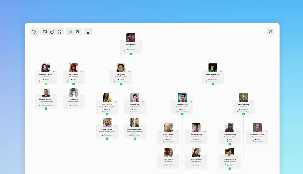 OneDirectory Launches New Org Chart Software for Microsoft 365