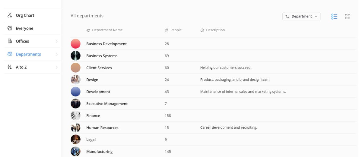 Offices & Departments View Improvements