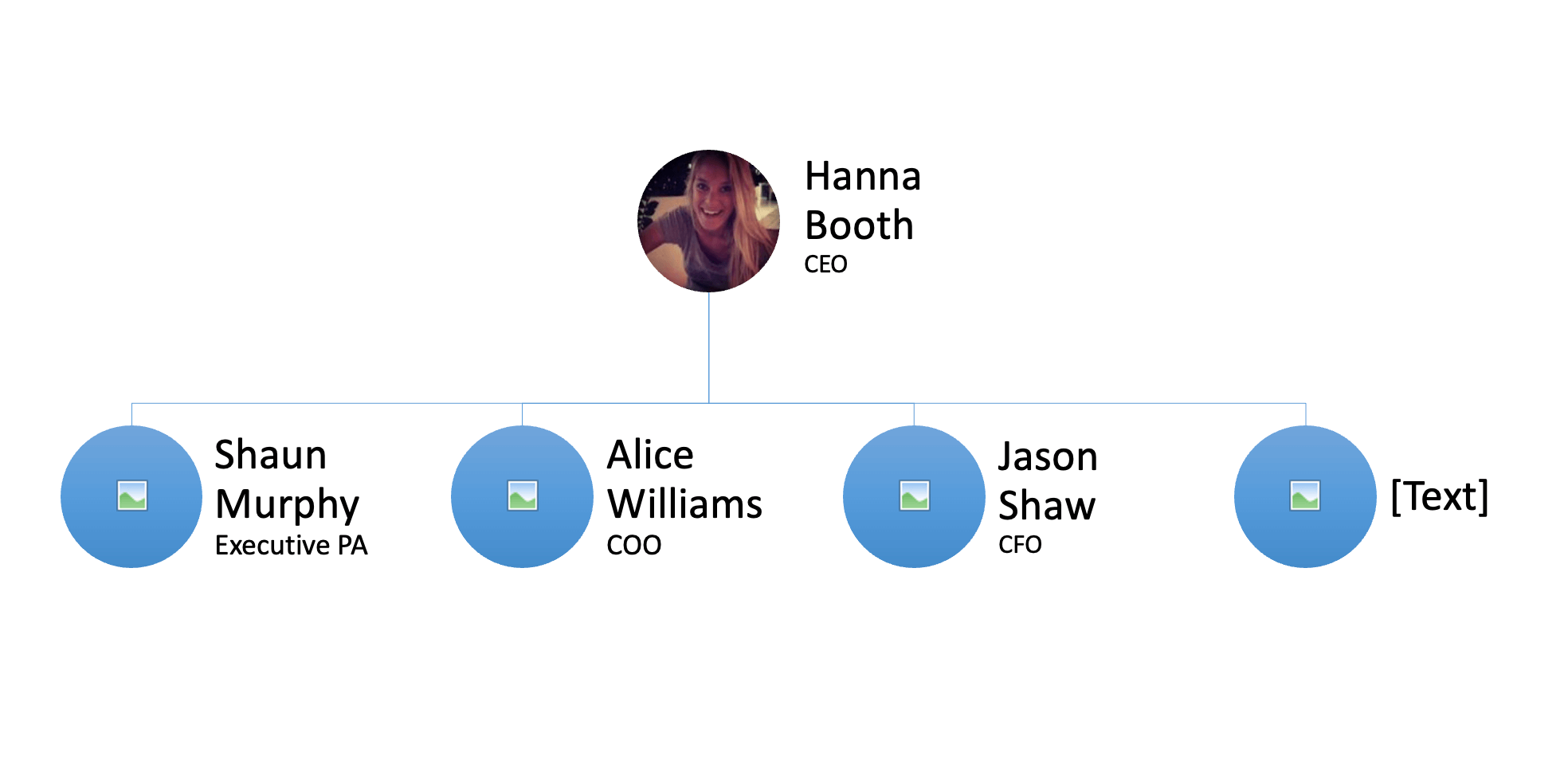 How to Quickly Build Your Org Chart in PowerPoint