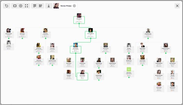 OneDirectory Launches New Org Chart Software for Microsoft 365