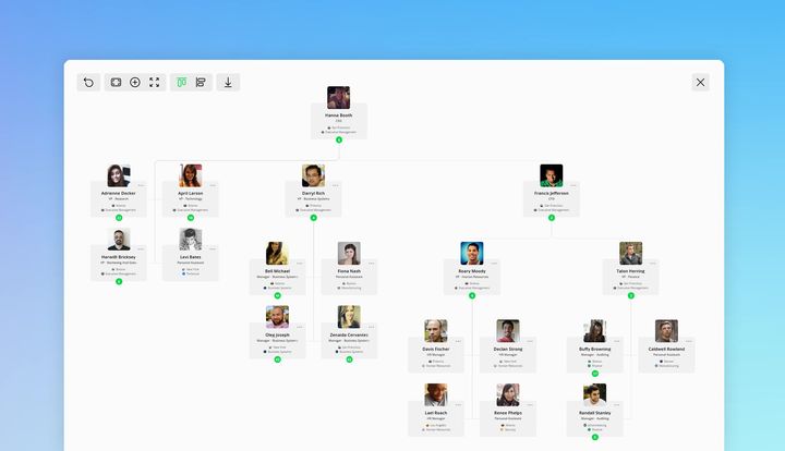 OneDirectory Launches New Org Chart Software