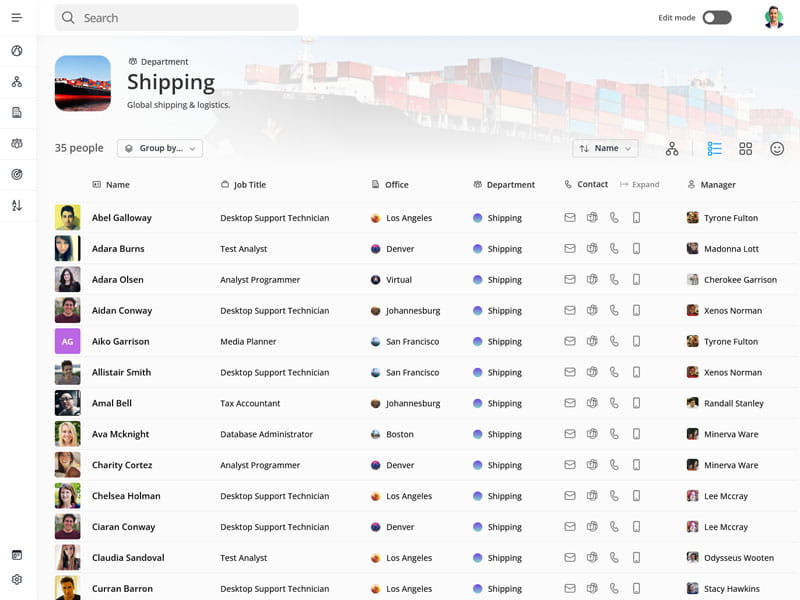 OneDirectory employee directory