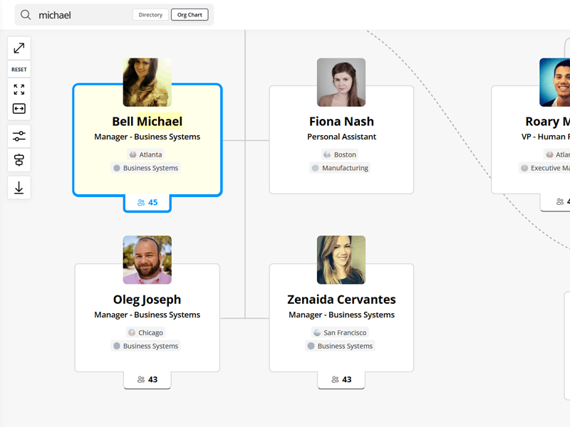 OneDirectory org chart search