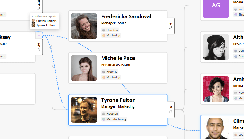 dotted line reporting in employee directory software