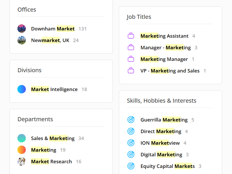 OneDirectory entity search
